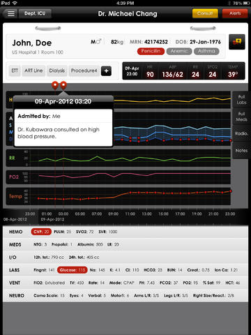 Responsive image